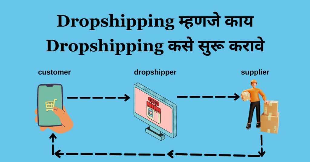 drop