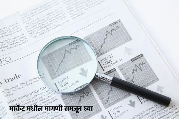 मार्केट मधील मागणी समजून घ्या